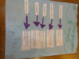 Step Dance Recital 2013 030