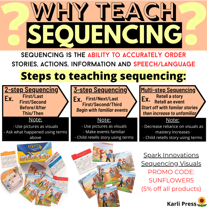 sequencing
